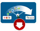 HC Migration Toolkits