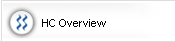 Hosting Controller Overview - Web Hosting Control Panel Image