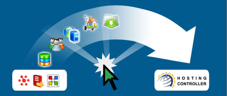 Migration to HC Toolkits 