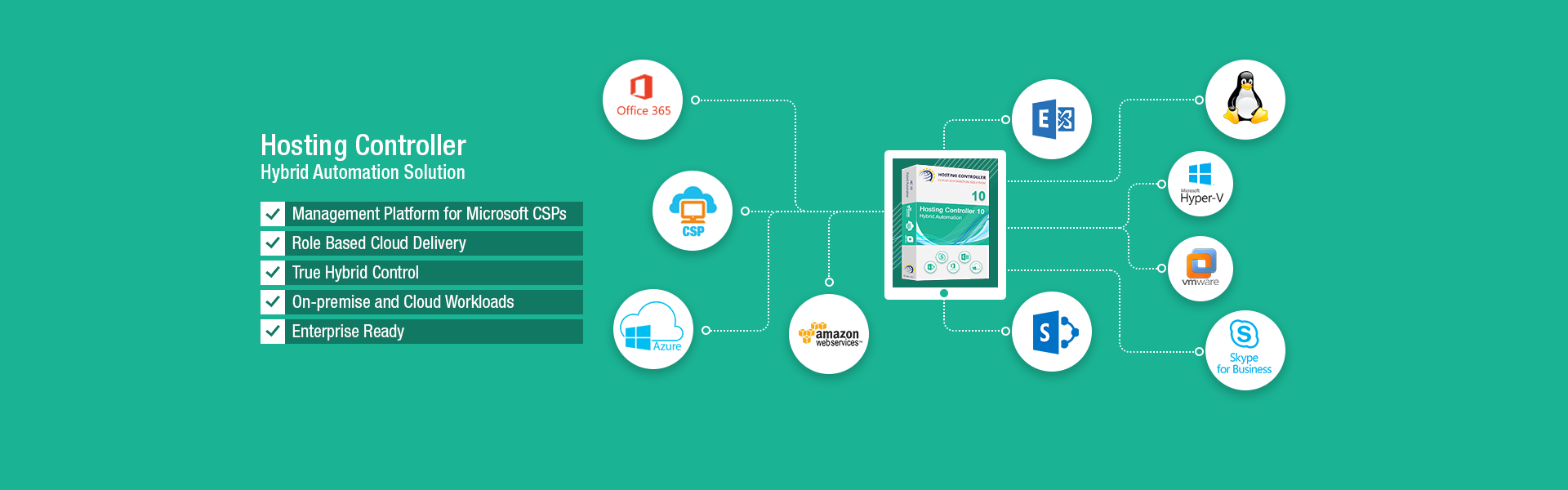 Hosting Controller-Web Hosting Automation Company Hosting Controller-Web Hosting Automation Company