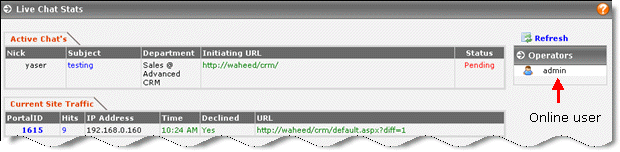 images\live_chat_stats.gif