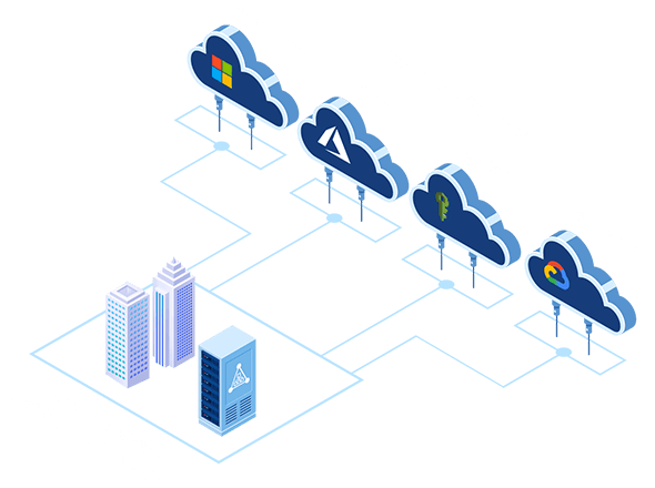 Cloud-IAM-Systems