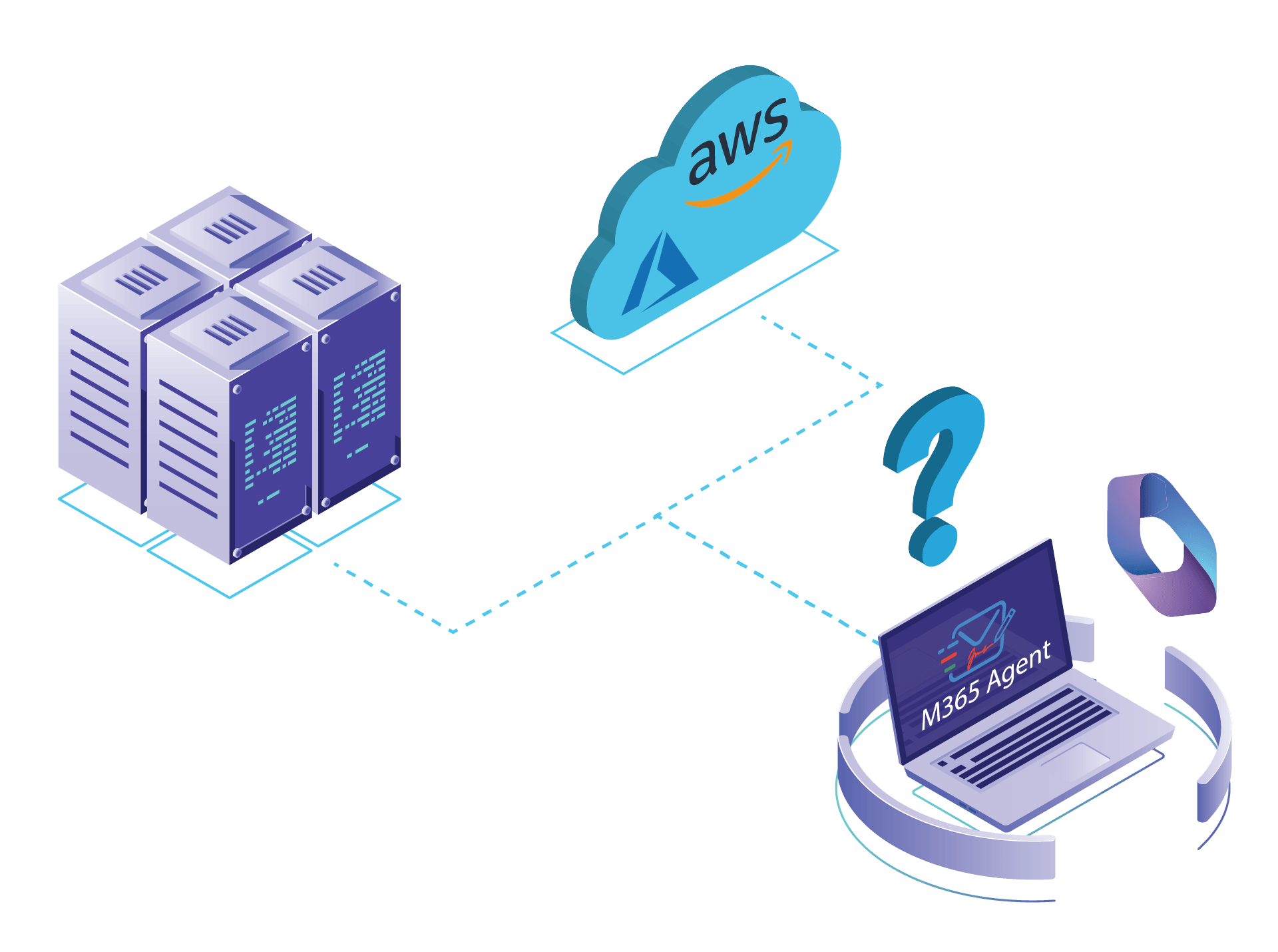 Diagram showing where to deploy the ExSign Microsoft 365 agent