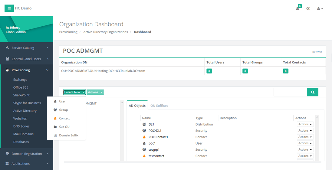 AD organizations dashboard