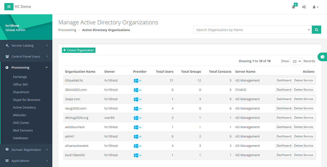 Active Directory organizations