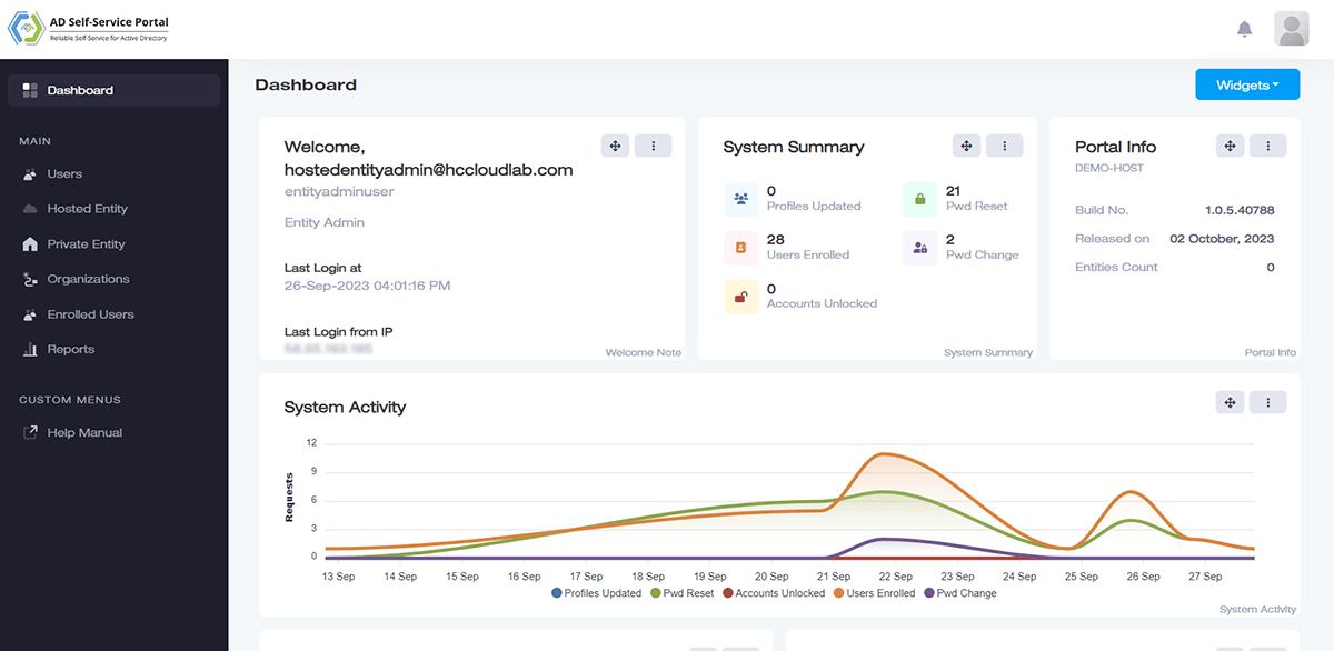 Entity Admin Dashboard