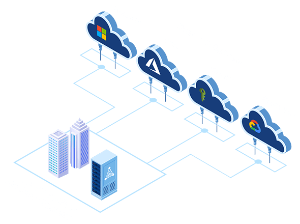 On-premises Active Directory to cloud IAM synchronization