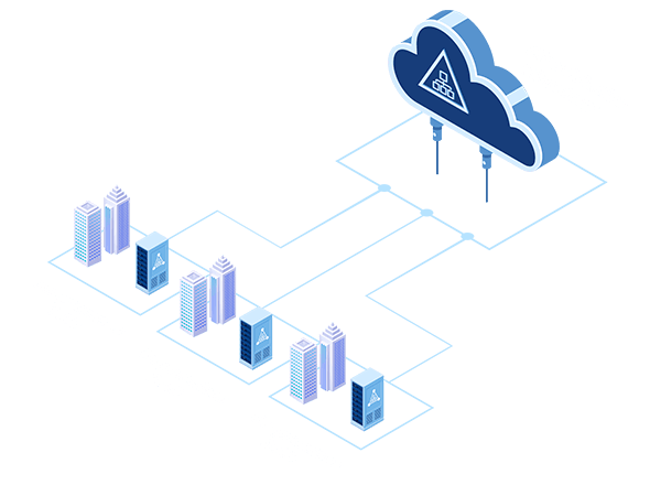 Many-to-One Active Directory synchronization topology