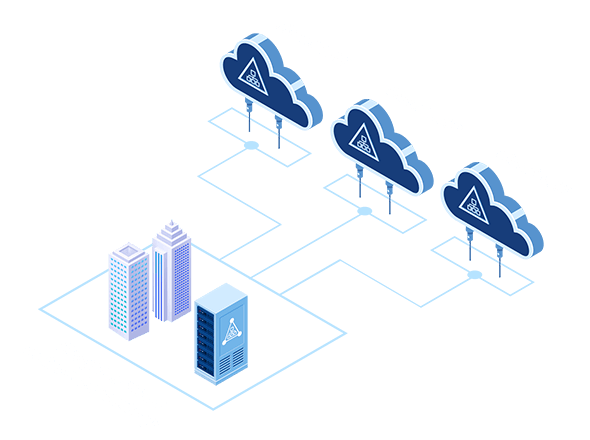 One-to-Many Active Directory synchronization topology