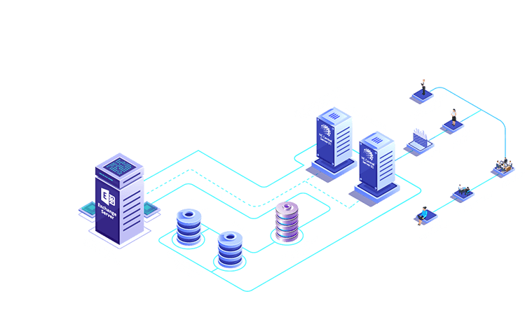Hosting Controller Exchange Module control panel