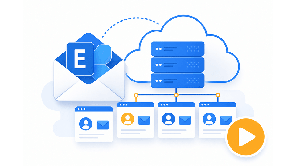 Offering Hosted Exchange; What it Takes