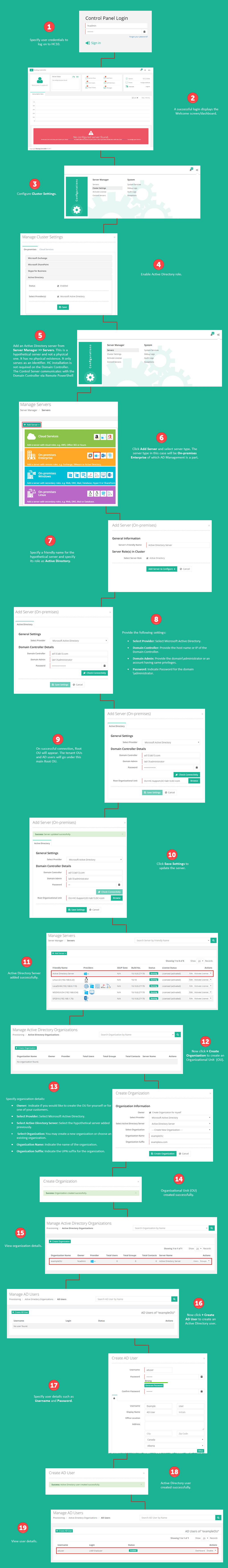 Creating an Active Directory User infographic