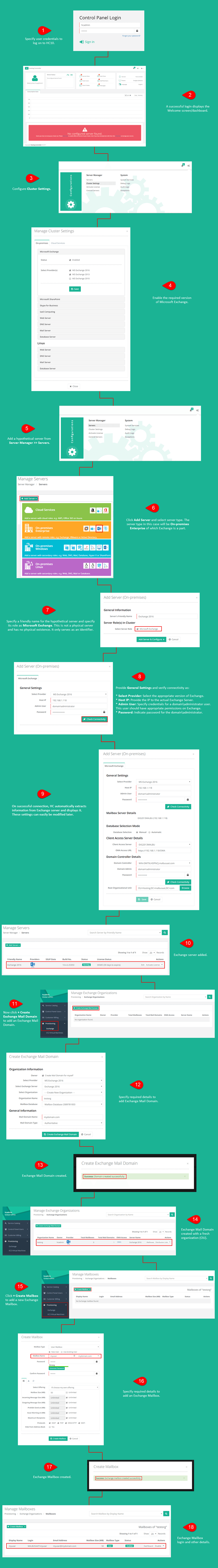 Creating an Exchange Mailbox infographic