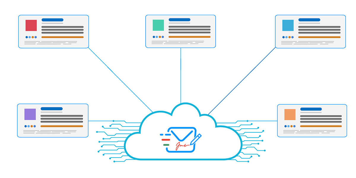 Exchange Email Signatures