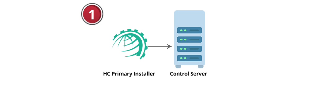 Setup Control Server