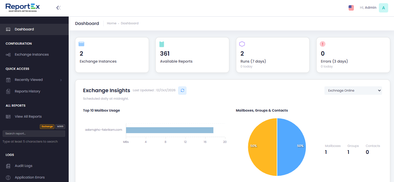 ReportEx dashboard for Exchange Online Microsoft 365 showing report categories and charts